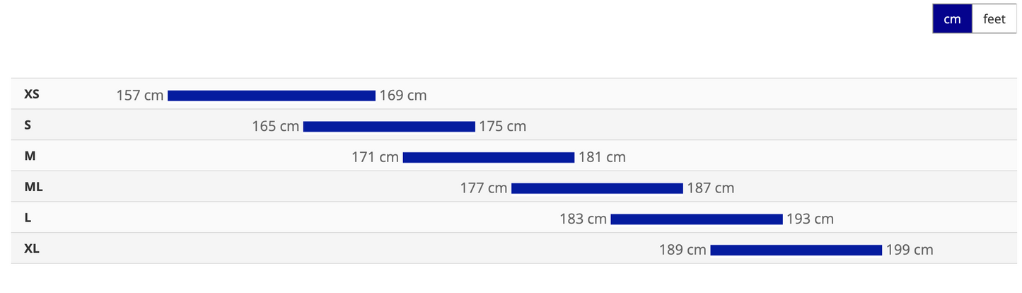 GIANT 2024 - PROPEL ADVANCED 1