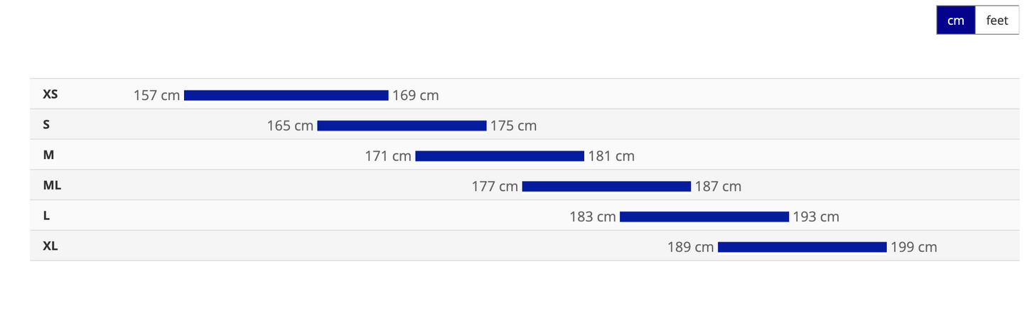 GIANT 2024 - PROPEL ADVANCED PRO 0