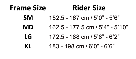 Rocky Mountain Bikes - Rocky Mountain Altitude C50 - Altitude c50 - MTB - Enduro MTB - More Bikes - More Bikes Vancouver - Vancouver