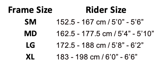 Rocky Mountain Bikes - Rocky Mountain Altitude A50 - Altitude A50 - Altitude - MTB - More Bikes - More Bikes Vancouver - Enduro MTB