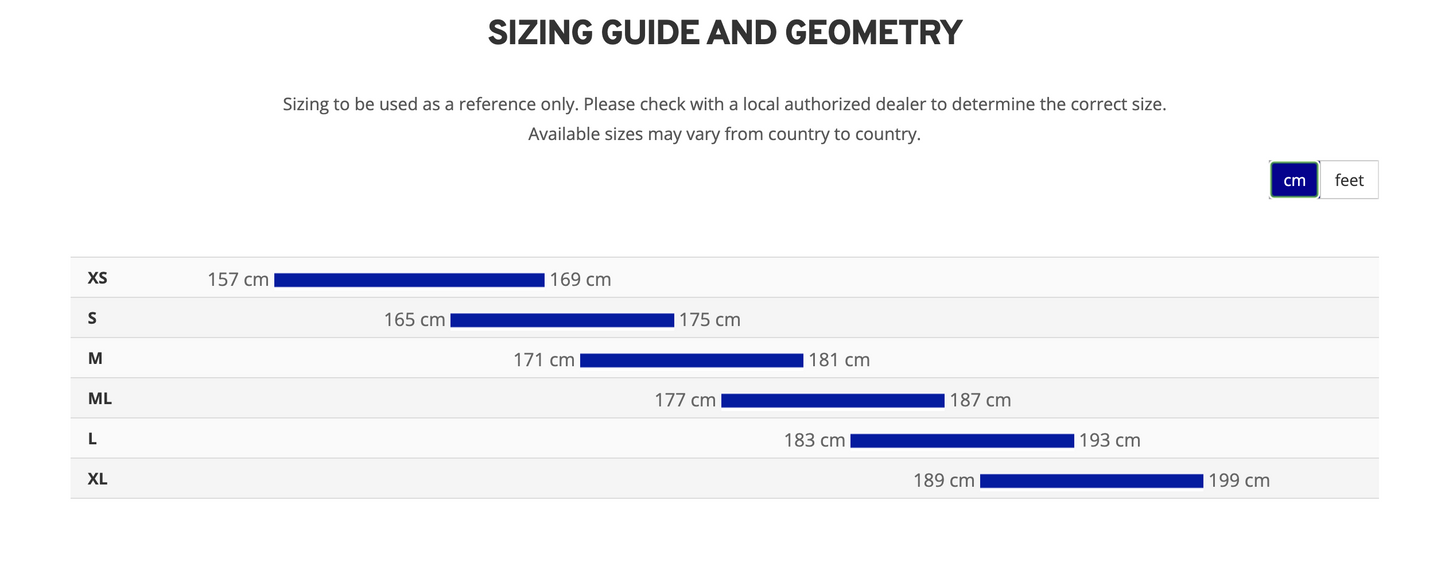 GIANT 2022 - CONTEND AR 4