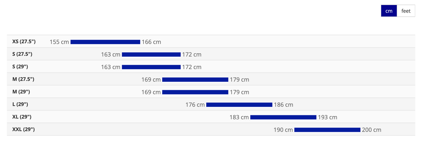 GIANT 2022 - TALON 1 - More Bikes Vancouver